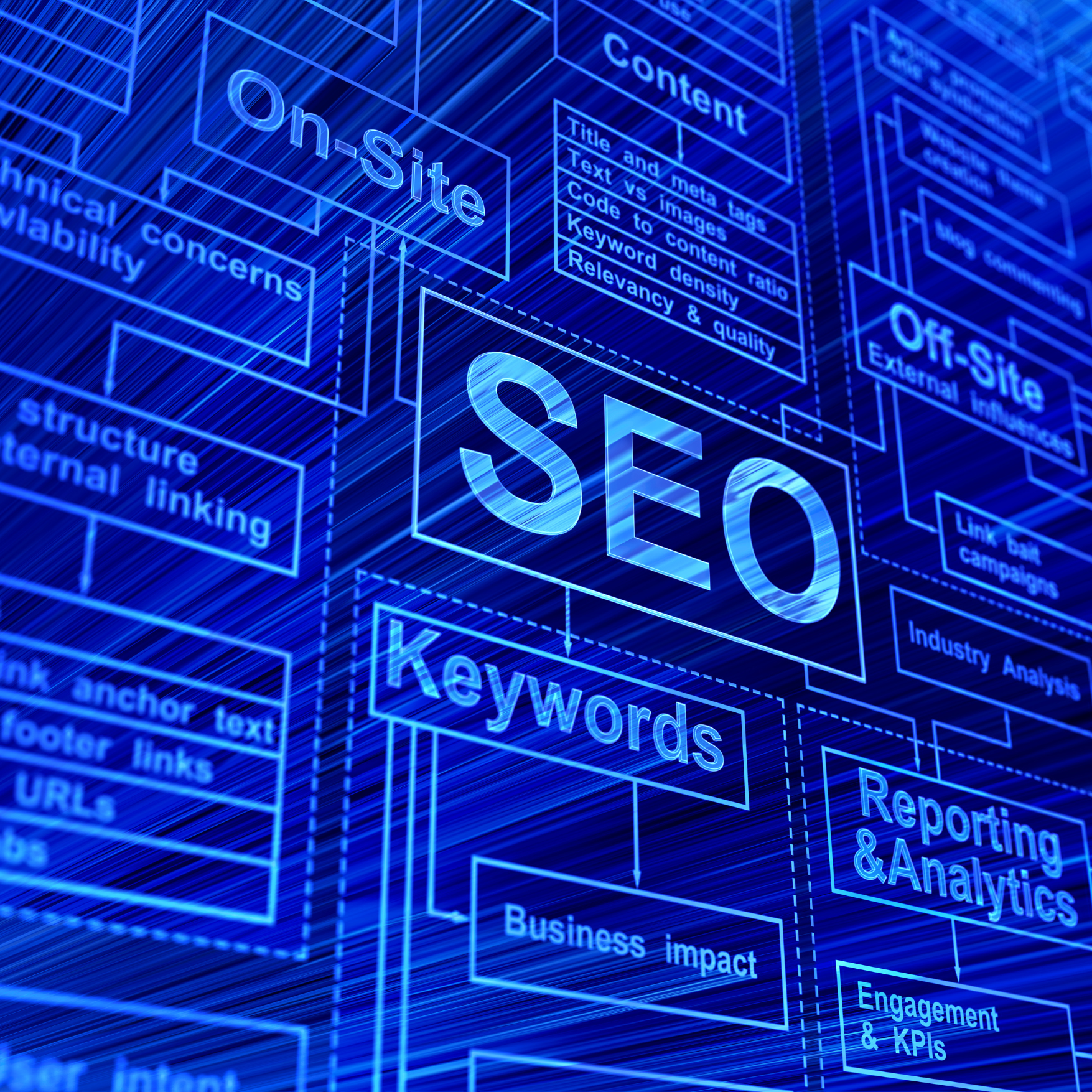 How Red Bearded Marketing Helps Businesses Dominate SEO